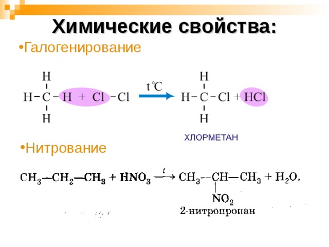 Химические свойства: Галогенирование Нитрование 