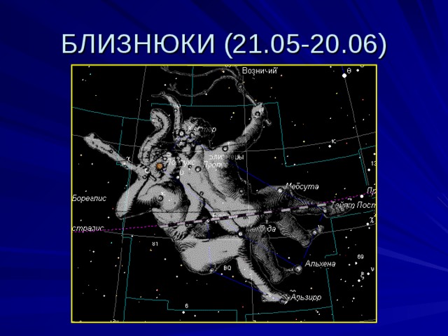 БЛИЗНЮКИ (21.05-20.06) 