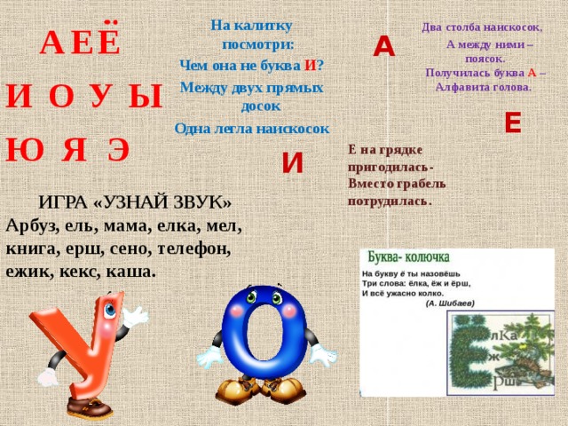 На калитку посмотри:  Чем она не буква И ? Между двух прямых досок Одна легла наискосок   Е А Е   Два столба наискосок,  А между ними – поясок.  Получилась буква А –  Алфавита голова.    А Ы О У И Е Э Ю Я Е на грядке пригодилась- Вместо грабель потрудилась. И   ИГРА «УЗНАЙ ЗВУК» Арбуз, ель, мама, елка, мел, книга, ерш, сено, телефон, ежик, кекс, каша.  