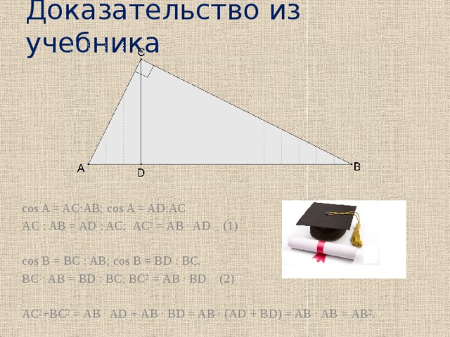 Доказательство из учебника cos A = AC:AB; cos A = AD:AC AC : AB = AD : AC; АС 2 = АВ ∙ AD (1) cos B = BC : AB; cos B = BD : BC. BC : AB = BD : BC; BС 2 = АВ ∙ BD (2) АС 2 +ВС 2 = АВ ∙ AD + АВ ∙ BD = AB ∙ (AD + BD) = AB ∙ AB = АВ 2 . 