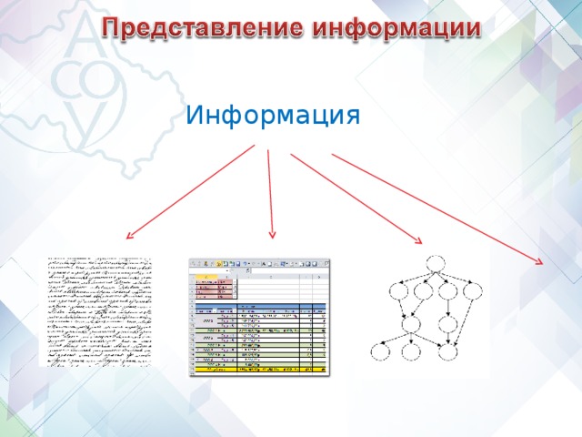 Информация 