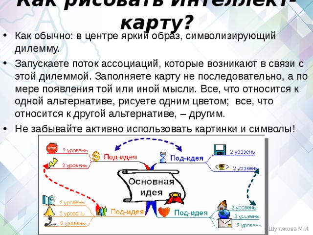 Как рисовать Интеллект-карту? Как обычно: в центре яркий образ, символизирующий дилемму. Запускаете поток ассоциаций, которые возникают в связи с этой дилеммой. Заполняете карту не последовательно, а по мере появления той или иной мысли. Все, что относится к одной альтернативе, рисуете одним цветом;  все, что относится к другой альтернативе, – другим. Не забывайте активно использовать картинки и символы! ©. Шутикова М.И. 