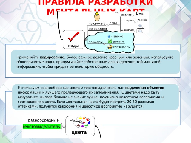 ПРАВИЛА РАЗРАБОТКИ МЕНТАЛЬНЫХ КАРТ 