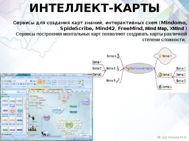 ИНТЕЛЛЕКТ-КАРТЫ Сервисы для создания карт знаний, интерактивных схем ( Mindomo, SpideScribe, Mind42 , FreeMind , Mind Map, XMind ) Сервисы построения ментальных карт позволяют создавать карты различной степени сложности. . ©. Шутикова М.И. 