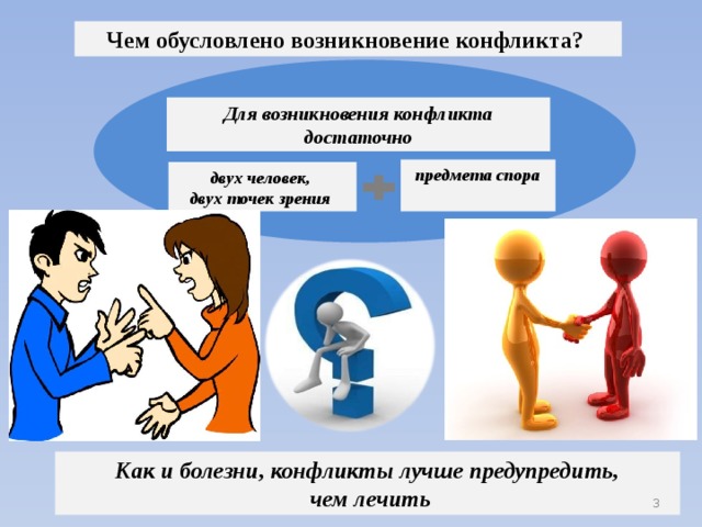 Чем обусловлено возникновение конфликта?  Для возникновения конфликта достаточно предмета спора  двух человек, двух точек зрения Как и болезни, конфликты лучше предупредить,  чем лечить  