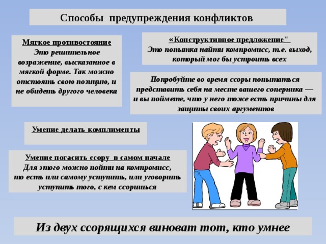 Способы предупреждения конфликтов « Конструктивное предложение
