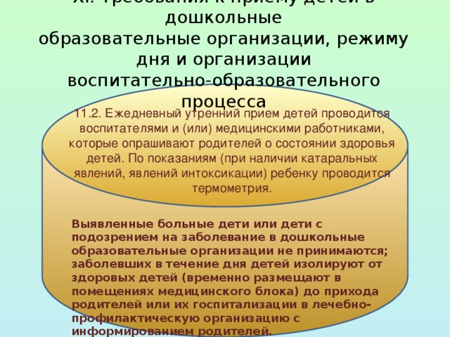 XI. Требования к приему детей в дошкольные  образовательные организации, режиму дня и организации  воспитательно-образовательного процесса 11.2. Ежедневный утренний прием детей проводится воспитателями и (или) медицинскими работниками, которые опрашивают родителей о состоянии здоровья детей. По показаниям (при наличии катаральных явлений, явлений интоксикации) ребенку проводится термометрия.   Выявленные больные дети или дети с подозрением на заболевание в дошкольные образовательные организации не принимаются; заболевших в течение дня детей изолируют от здоровых детей (временно размещают в помещениях медицинского блока) до прихода родителей или их госпитализации в лечебно-профилактическую организацию с информированием родителей. 