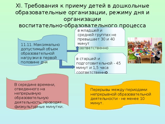 XI. Требования к приему детей в дошкольные  образовательные организации, режиму дня и организации  воспитательно-образовательного процесса в младшей и средней группах не превышает 30 и 40 минут соответственно 11.11. Максимально допустимый объем образовательной нагрузки в первой половине дня в старшей и подготовительной - 45 минут и 1,5 часа соответственн о В середине времени, отведенного на непрерывную образовательную деятельность, проводят физкультурные минутки. Перерывы между периодами непрерывной образовательной деятельности - не менее 10 минут. 