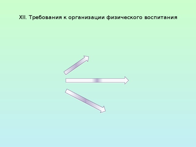  XII. Требования к организации физического воспитания   12.1. Физическое воспитание детей должно быть направлено на улучшение здоровья и физического развития расширение функциональных возможностей детского организма формирование двигательных навыков и двигательных качеств 