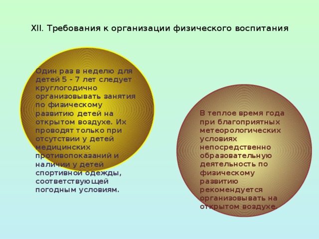  XII. Требования к организации физического воспитания   Один раз в неделю для детей 5 - 7 лет следует круглогодично организовывать занятия по физическому развитию детей на открытом воздухе. Их проводят только при отсутствии у детей медицинских противопоказаний и наличии у детей спортивной одежды, соответствующей погодным условиям. В теплое время года при благоприятных метеорологических условиях непосредственно образовательную деятельность по физическому развитию рекомендуется организовывать на открытом воздухе. 