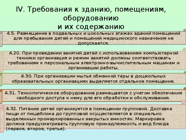 IV. Требования к зданию, помещениям, оборудованию  и их содержанию 4.5. Размещение в подвальных и цокольных этажах зданий помещений для пребывания детей и помещений медицинского назначения не допускается. 4.20. При проведении занятий детей с использованием компьютерной техники организация и режим занятий должны соответствовать требованиям к персональным электронно-вычислительным машинам и организации работы. 4.30. При организации мытья обменной тары в дошкольных образовательных организациях выделяется отдельное помещение. 4.31. Технологическое оборудование размещается с учетом обеспечения свободного доступа к нему для его обработки и обслуживания. 4.32. Питание детей организуется в помещении групповой. Доставка пищи от пищеблока до групповой осуществляется в специально выделенных промаркированных закрытых емкостях. Маркировка должна предусматривать групповую принадлежность и вид блюда (первое, второе, третье). 
