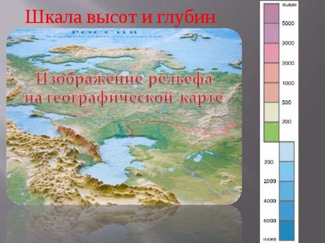 Шкала высот и глубин