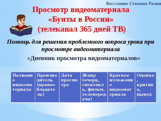 Восстание Степана Разина Просмотр видеоматериала «Бунты в России» (телеканал 365 дней ТВ) Помощь для решения проблемного вопроса урока при просмотре видеоматериала «Дневник просмотра видеоматериалов» Название видеоматериала Производитель (правообладатель) Дата просмотра Жанр (очерк, спектакль, фильм, телепередача) Краткое изложение видеоматериала Оценка, критика, вывод 
