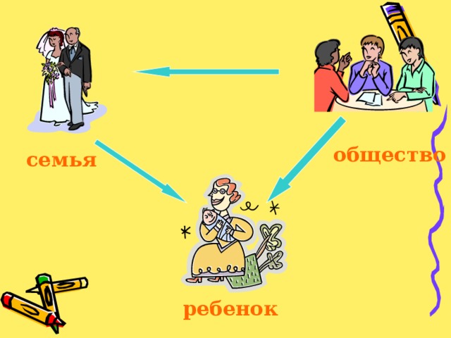 общество семья  ребенок  