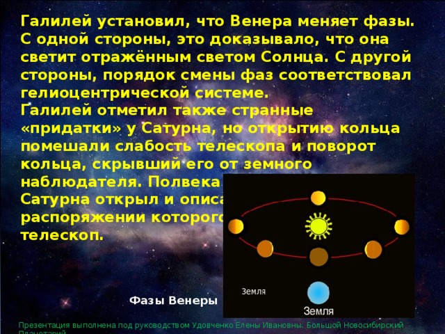 Галилей установил, что Венера меняет фазы. С одной стороны, это доказывало, что она светит отражённым светом Солнца. С другой стороны, порядок смены фаз соответствовал гелиоцентрической системе. Галилей отметил также странные «придатки» у Сатурна, но открытию кольца помешали слабость телескопа и поворот кольца, скрывший его от земного наблюдателя. Полвека спустя кольцо Сатурна открыл и описал Гюйгенс, в распоряжении которого был 92-кратный телескоп. Фазы Венеры Презентация выполнена под руководством Удовченко Елены Ивановны. Большой Новосибирский Планетарий. 