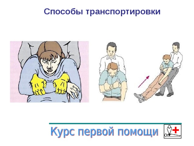 Способы транспортировки