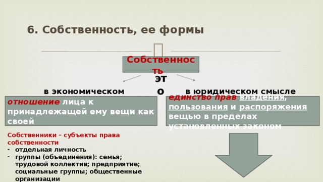 6. Собственность, ее формы Собственность это в экономическом смысле в юридическом смысле отношение лица к принадлежащей ему вещи как своей единство прав владения , пользования и распоряжения вещью в пределах установленных законом Собственники – субъекты права собственности отдельная личность группы (объединения): семья; трудовой коллектив; предприятие; социальные группы; общественные организации общество в целом 