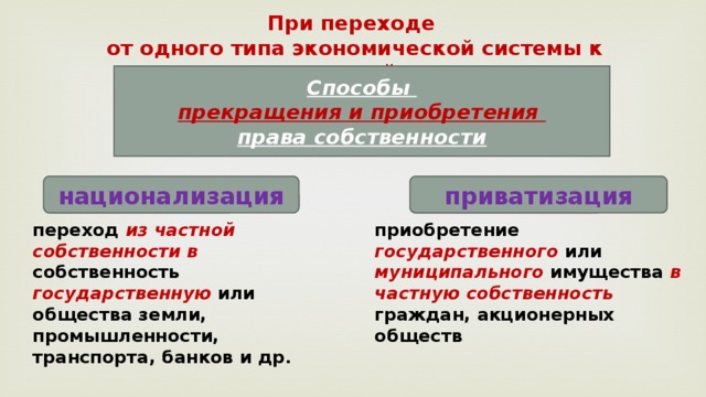 При переходе от одного типа экономической системы к другой Способы прекращения и приобретения права собственности национализация приватизация переход из частной собственности в собственность государственную или общества земли, промышленности, транспорта, банков и др . приобретение государственного или муниципального имущества в частную собственность граждан, акционерных обществ 