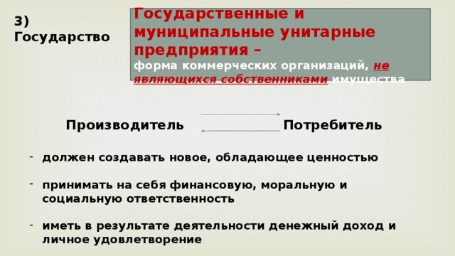 Государственные и муниципальные унитарные предприятия – форма коммерческих организаций, не являющихся собственниками имущества 3) Государство Производитель Потребитель должен создавать новое, обладающее ценностью  принимать на себя финансовую, моральную и социальную ответственность  иметь в результате деятельности денежный доход и личное удовлетворение 