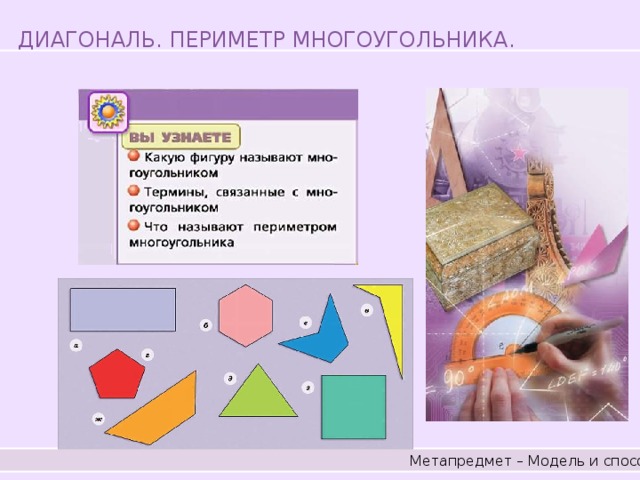ДИАГОНАЛЬ. ПЕРИМЕТР МНОГОУГОЛЬНИКА. Метапредмет – Модель и способ