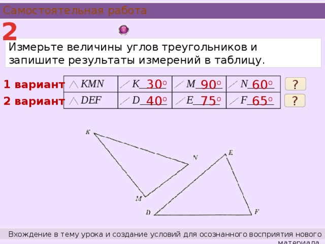 Самостоятельная работа 2 Измерьте величины углов треугольников и запишите результаты измерений в таблицу. 30 о 60 о 90 о 1 вариант  KMN  K_____  DEF  D_____  M_____  E_____  N_____  F_____ ? 40 о 75 о 65 о 2 вариант ? Вхождение в тему урока и создание условий для осознанного восприятия нового материала.