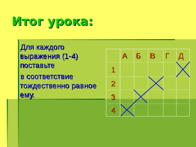 Итог урока: Для каждого выражения (1-4) поставьте в соответствие тождественно равное ему. 1 А 2 Б В 3 4 Г Д 