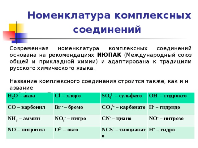 Номенклатура комплексных соединений  Современная номенклатура комплексных соединений основана на рекомендациях ИЮПАК (Международный союз общей и прикладной химии) и адаптирована к традициям русского химического языка.  Название комплексного соединения строится также, как и название  любой соли. Первым называют анион, затем катион, при этом используются следующие названия лигандов: H 2 O – аква CO – карбонил Cl  - – хлоро SO 4 2-  – сульфато NH 3  – аммин Br -  – бромо OH -  – гидроксо NO – нитрозил CO 3 2-  – карбонато NO 2 -  – нитро H -  – гидридо CN -  – циано O 2-  – оксо NO -  – нитрозо NCS -  – тиоцианато H +  – гидро 