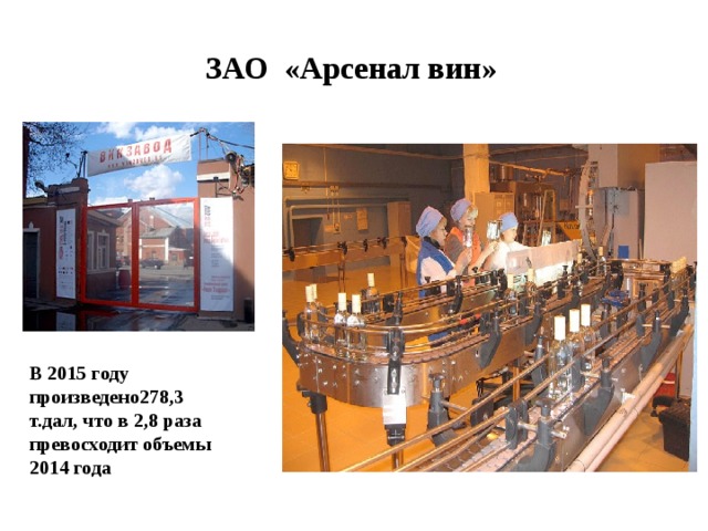 В 2015 году произведено278,3 т.дал, что в 2,8 раза превосходит объемы 2014 года ЗАО «Арсенал вин» 