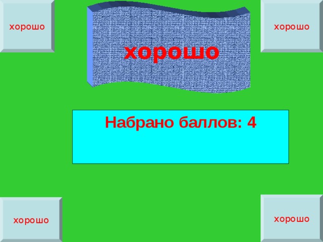 хорошо хорошо хорошо Набрано баллов: 4 хорошо хорошо 
