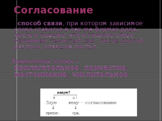 Согласование  способ связи , при котором зависимое слово ставится в тех же формах рода, числа и падежа, что и главное слово. Например: тенистый сад , после долгой разлуки , опавшие листья . Зависимое слово – прилагательное, причастие, местоимение, числительное  