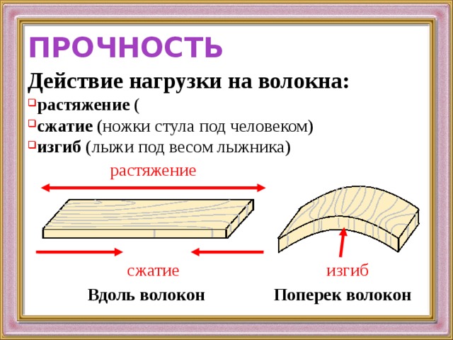 ПРОЧНОСТЬ Действие нагрузки на волокна: растяжение ( сжатие (ножки стула под человеком) изгиб (лыжи под весом лыжника)   растяжение сжатие изгиб Вдоль волокон Поперек волокон 