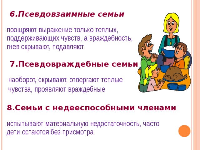 6.Псевдовзаимные семьи поощряют выражение только теплых, поддерживающих чувств, а враждебность, гнев скрывают, подавляют 7.Псевдовраждебные семьи наоборот, скрывают, отвергают теплые чувства, проявляют враждебные 8.Семьи с недееспособными членами испытывают материальную недостаточность, часто дети остаются без присмотра 