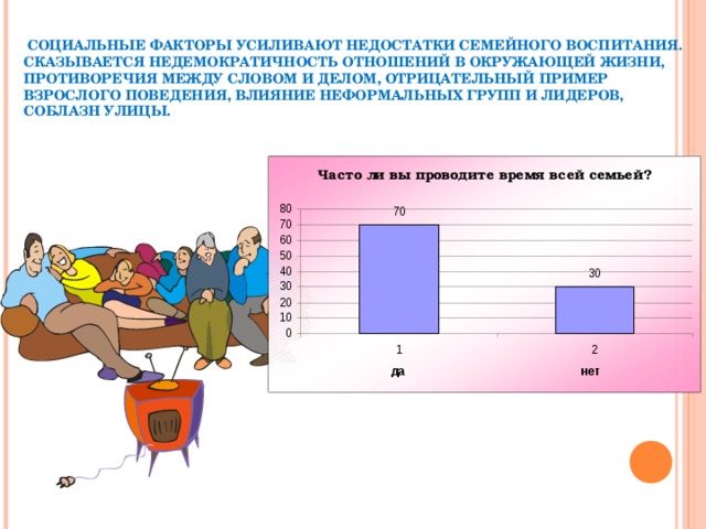  СОЦИАЛЬНЫЕ ФАКТОРЫ УСИЛИВАЮТ НЕДОСТАТКИ СЕМЕЙНОГО ВОСПИТАНИЯ. СКАЗЫВАЕТСЯ НЕДЕМОКРАТИЧНОСТЬ ОТНОШЕНИЙ В ОКРУЖАЮЩЕЙ ЖИЗНИ, ПРОТИВОРЕЧИЯ МЕЖДУ СЛОВОМ И ДЕЛОМ, ОТРИЦАТЕЛЬНЫЙ ПРИМЕР ВЗРОСЛОГО ПОВЕДЕНИЯ, ВЛИЯНИЕ НЕФОРМАЛЬНЫХ ГРУПП И ЛИДЕРОВ, СОБЛАЗН УЛИЦЫ. 