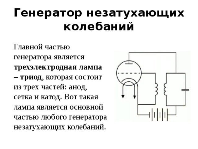 Генератор незатухающих колебаний Главной частью генератора является трехэлектродная лампа – триод , которая состоит из трех частей: анод, сетка и катод. Вот такая лампа является основной частью любого генератора незатухающих колебаний. 