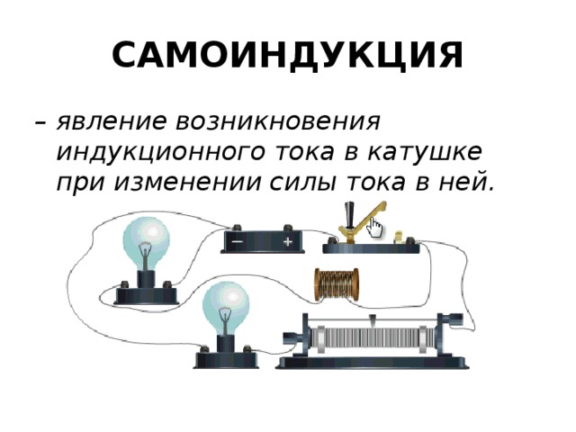 САМОИНДУКЦИЯ – явление возникновения индукционного тока в катушке при изменении силы тока в ней. 