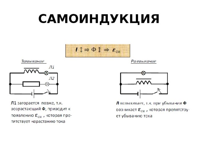 САМОИНДУКЦИЯ 