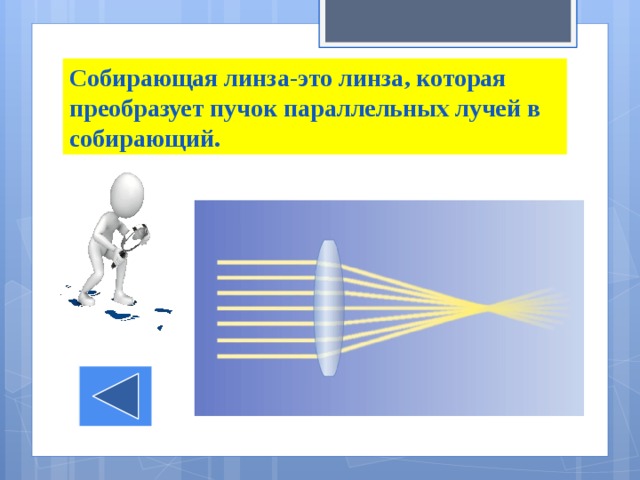 Собирающая линза-это линза, которая преобразует пучок параллельных лучей в собирающий. 