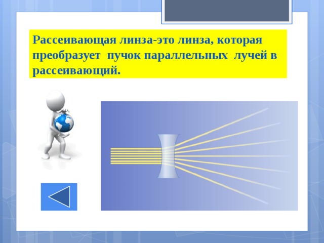 Рассеивающая линза-это линза, которая преобразует пучок параллельных лучей в рассеивающий. 