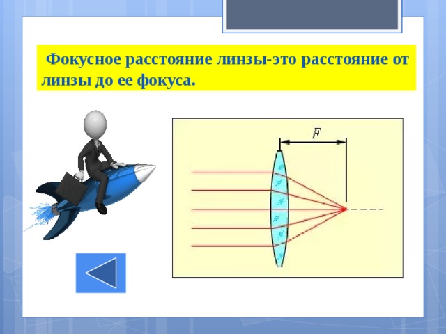  Фокусное расстояние линзы-это расстояние от линзы до ее фокуса. 