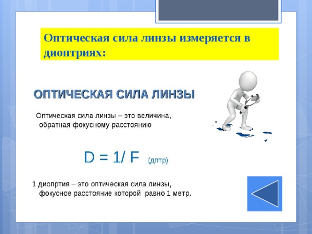 Оптическая сила линзы измеряется в диоптриях: 