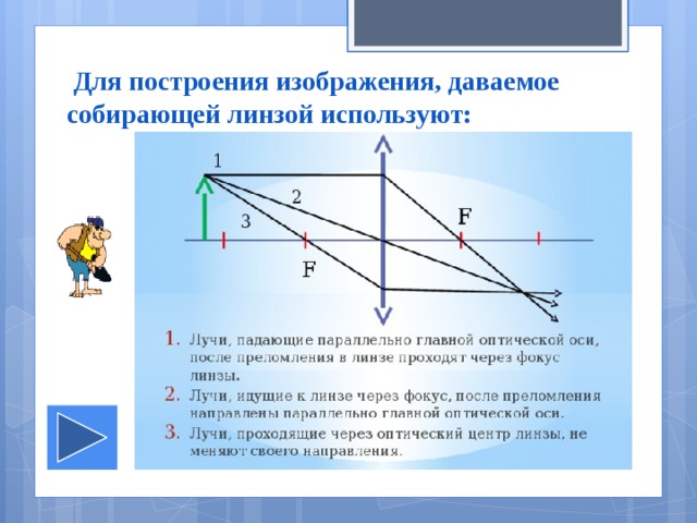  Для построения изображения, даваемое собирающей линзой используют: 