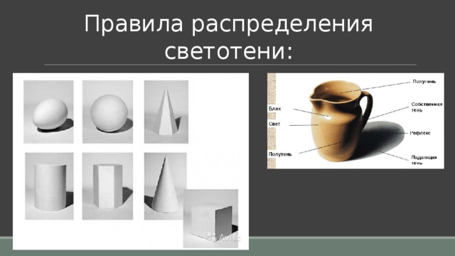 Правила распределения светотени: 