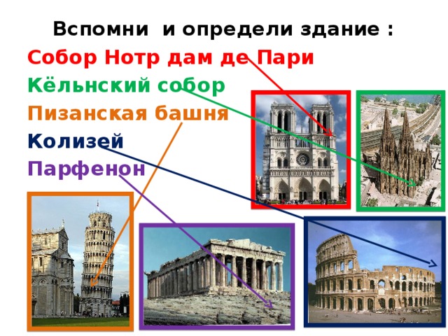 Вспомни и определи здание : Собор Нотр дам де Пари Кёльнский собор Пизанская башня Колизей  Парфенон 