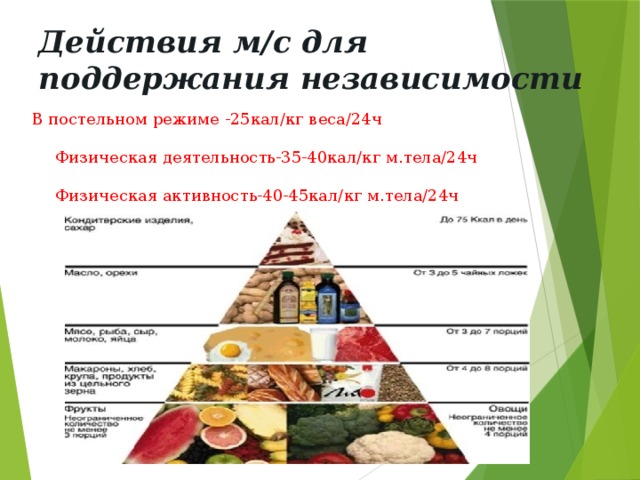 Действия м/с для поддержания независимости В постельном режиме -25кал/кг веса/24ч   Физическая деятельность-35-40кал/кг м.тела/24ч   Физическая активность-40-45кал/кг м.тела/24ч   