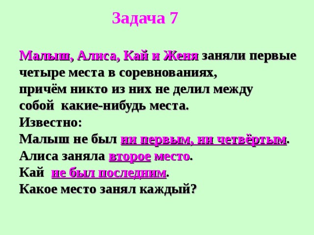 Задача 7 Малыш, Алиса, Кай и Женя заняли первые четыре места в соревнованиях, причём никто из них не делил между собой какие-нибудь места. Известно: Малыш не был ни первым, ни четвёртым . Алиса заняла второе место . Кай не был последним . Какое место занял каждый? 