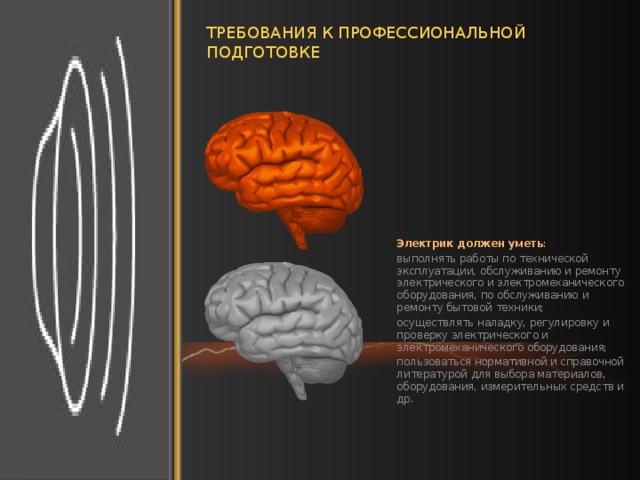 ТРЕБОВАНИЯ К ПРОФЕССИОНАЛЬНОЙ ПОДГОТОВКЕ Электрик должен хорошо знать : технические характеристики, конструктивные особенности, назначение электрооборудования, бытовых машин и приборов; режимы работы и правила эксплуатации электрического и электромеханического оборудования; правила организации наладки, испытания, эксплуатации, обслуживания и ремонта электрического и электромеханического оборудования, сервисного обслуживания и ремонта бытовой техники. Электрик должен уметь : выполнять работы по технической эксплуатации, обслуживанию и ремонту электрического и электромеханического оборудования, по обслуживанию и ремонту бытовой техники; осуществлять наладку, регулировку и проверку электрического и электромеханического оборудования; пользоваться нормативной и справочной литературой для выбора материалов, оборудования, измерительных средств и др. 