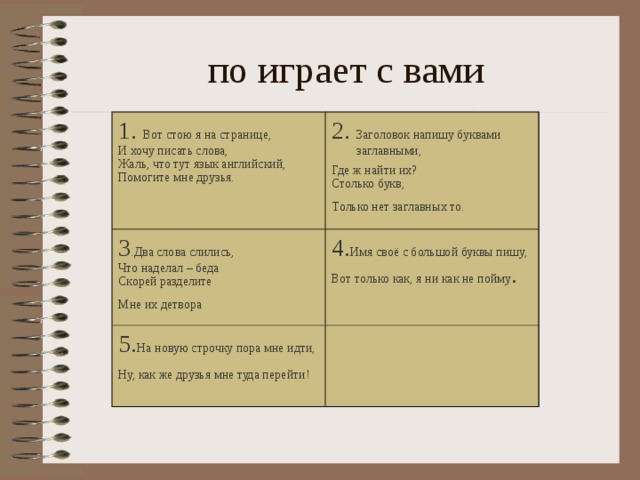  по играет с вами 1. Вот стою я на стр а нице,  И хочу писать слова,  Жаль, что тут язык английский,  Помогите мне друзья. 2. Заголовок напишу буквами   заглавными, Где ж найти их?  Столько букв,  Т олько нет заглавных то.  3 . Два слова слились,  Что наделал – беда  Скорей разделите  Мне их детвора  4. Имя своё с большой буквы пишу,  Вот только как, я ни как не пойму . 5. На новую строчку пора мне идти,  Ну, как же друзья мне туда перейти!  