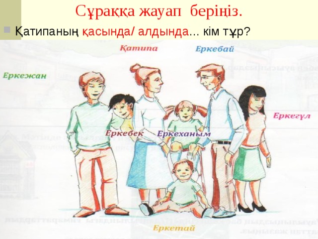Сұраққа жауап беріңіз. Қатипаның қасында/ алдында ... кім тұр?  