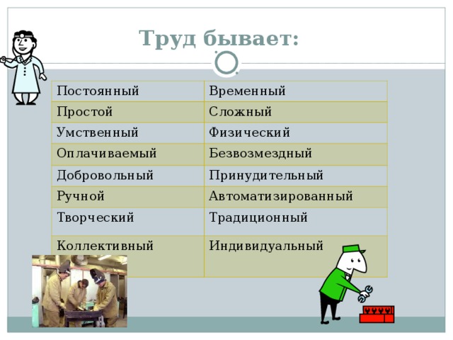 Труд бывает: Постоянный Временный Простой Сложный Умственный Физический Оплачиваемый Безвозмездный Добровольный Принудительный Ручной Автоматизированный Творческий Традиционный Коллективный Индивидуальный 