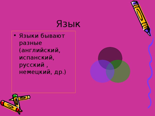 Язык Языки бывают разные (английский, испанский, русский , немецкий, др.)  